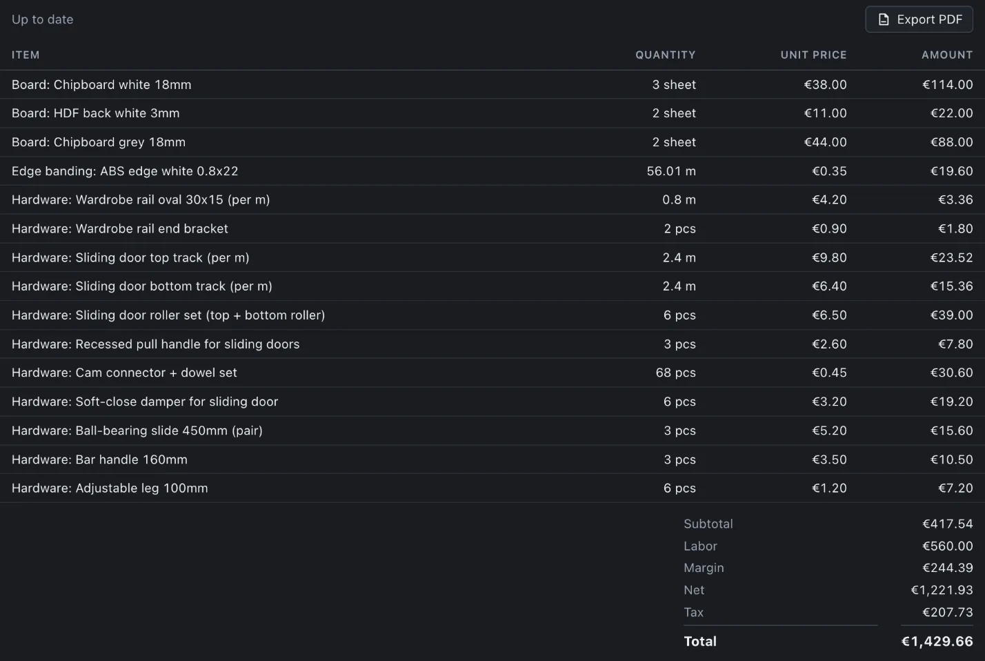 Quote table in PanelCraft with boards, edge banding, hardware, labour and total