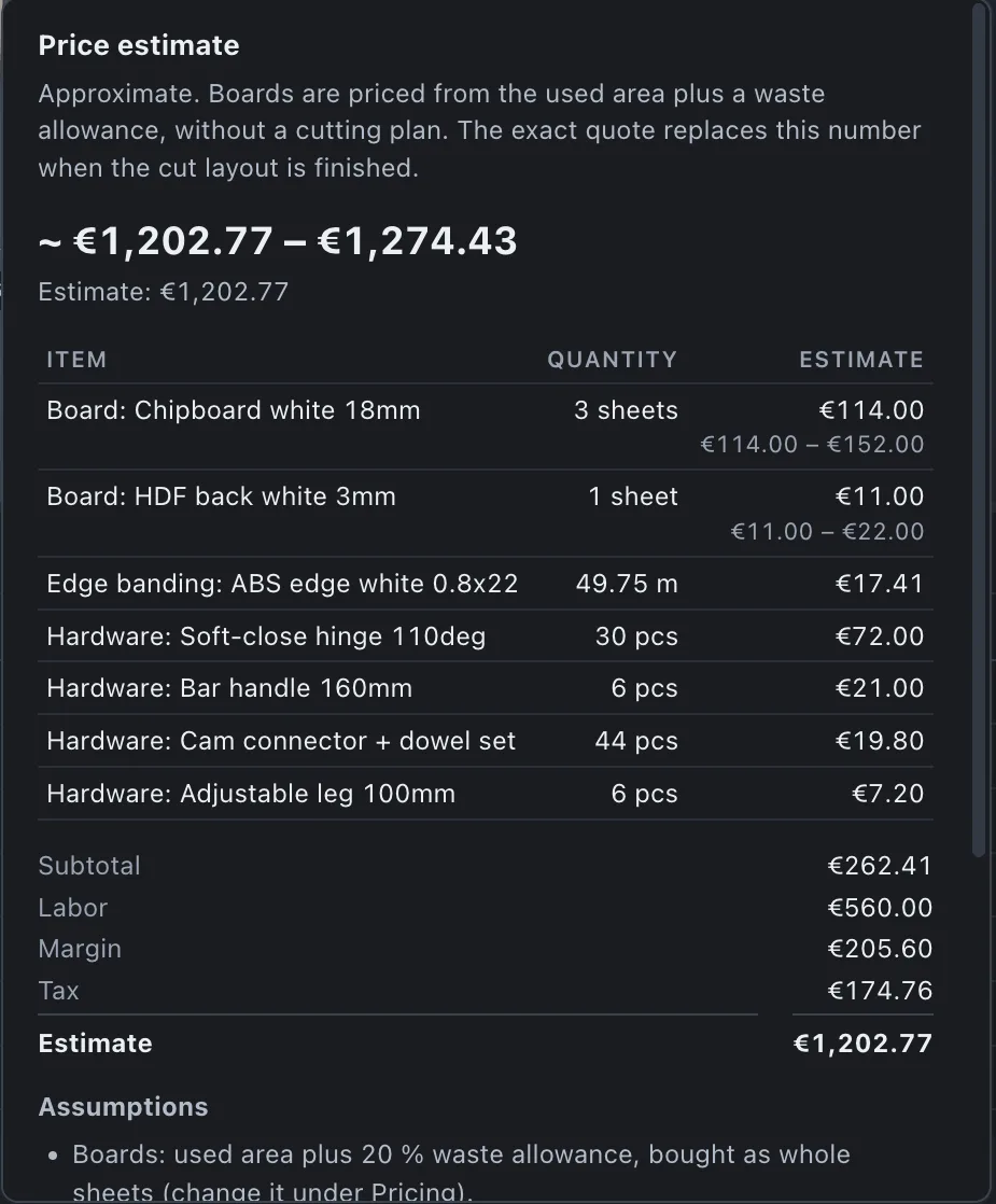 Price estimate panel in PanelCraft with a range and a breakdown of boards, edge banding and hardware