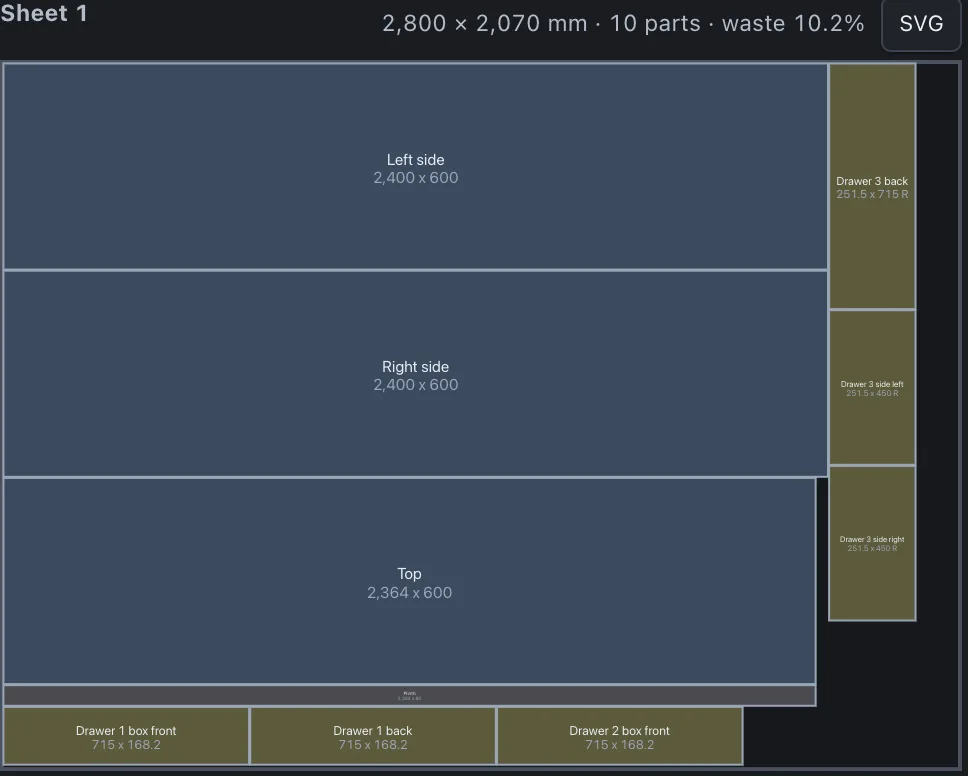 Cut layout sheet in PanelCraft with parts placed on a board