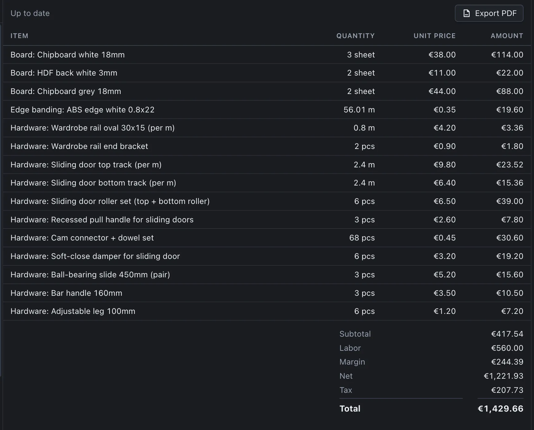 The Quote tab with priced boards, banding and hardware lines and a total of 1,429.66 euros.