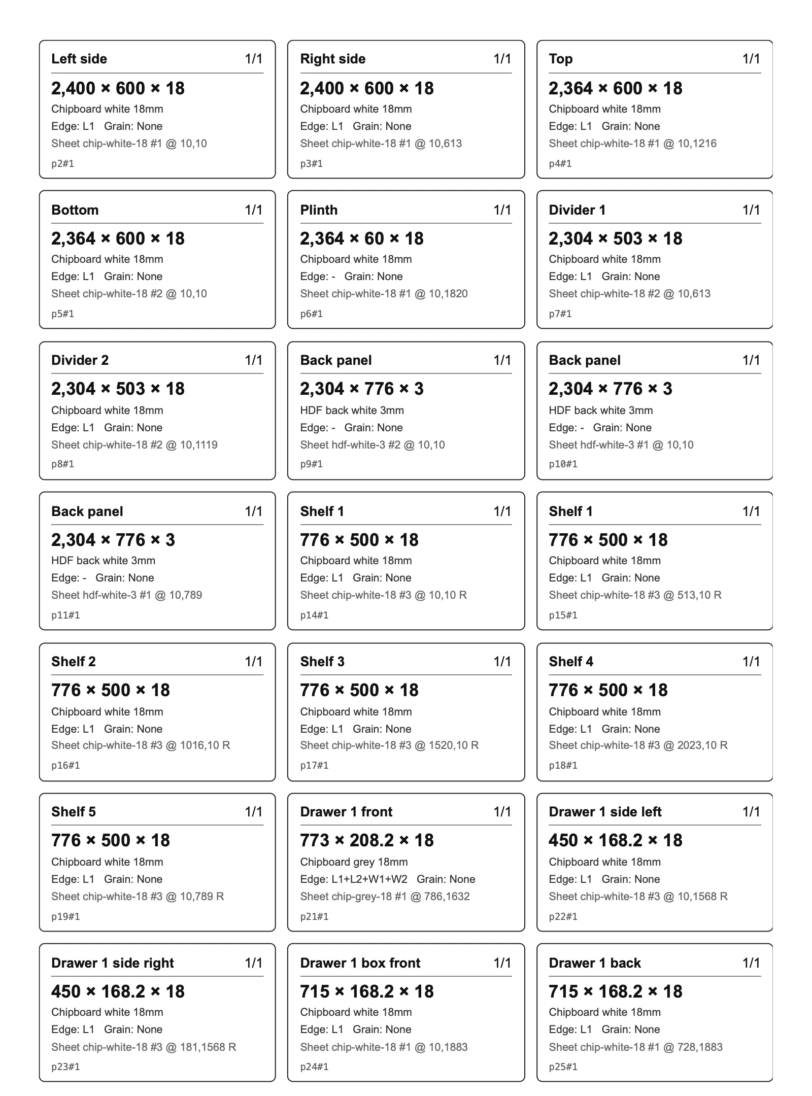 Sheet of panel labels with part names, dimensions, material and edge banding.