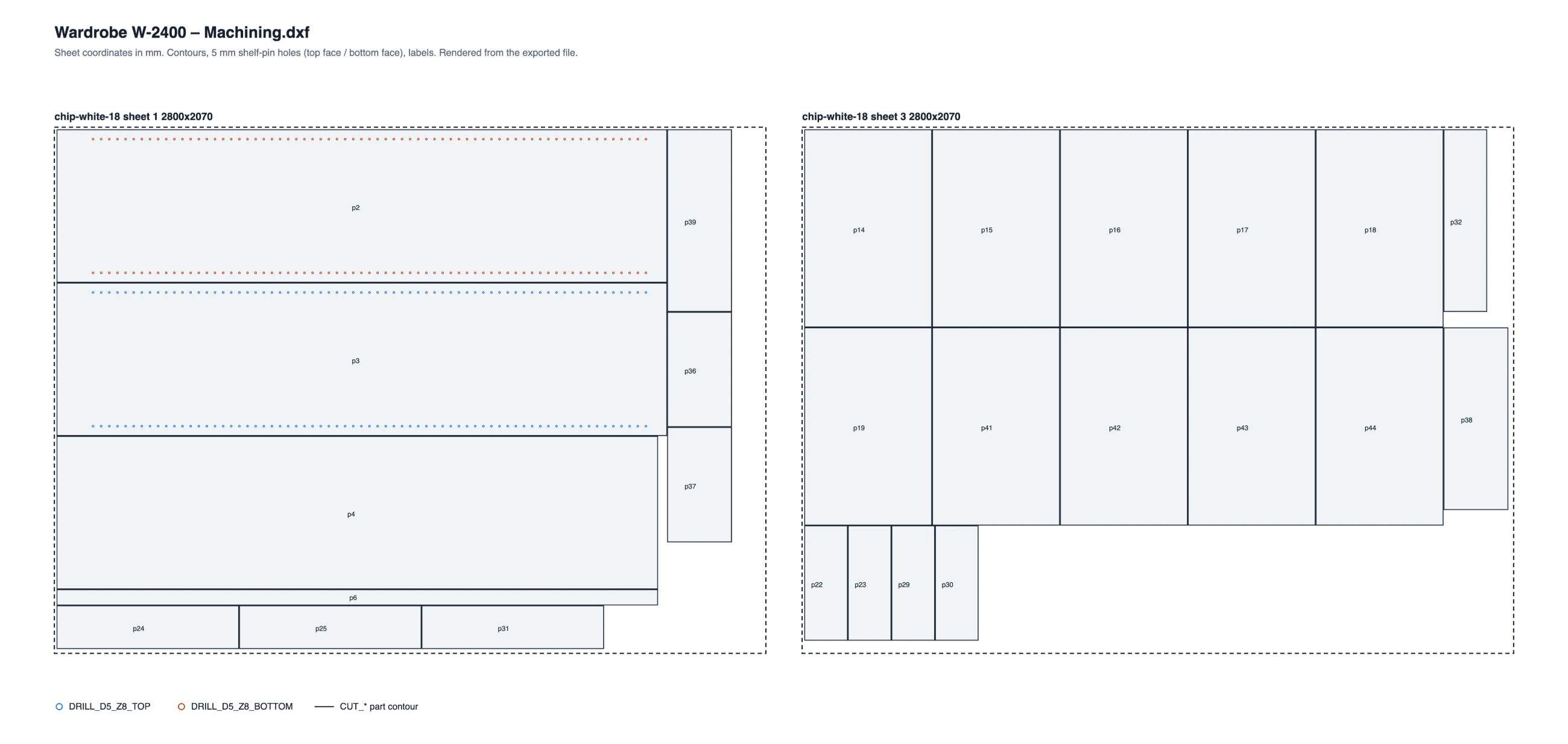 Two chipboard sheets drawn from the DXF file with part contours, part ids and rows of shelf-pin holes.